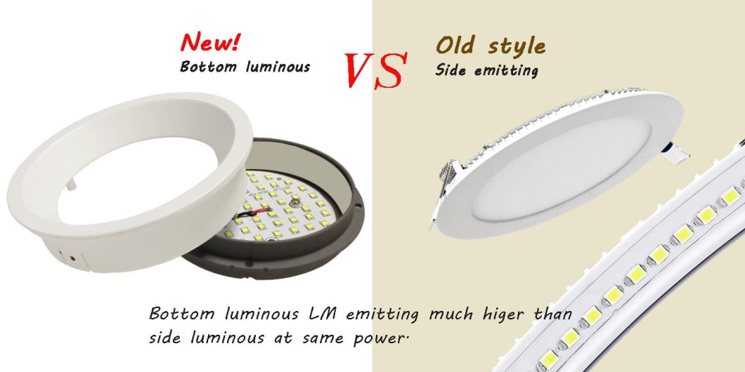 Anti-Glare Design Round Appearance LED Panel Light (WD- R087T)