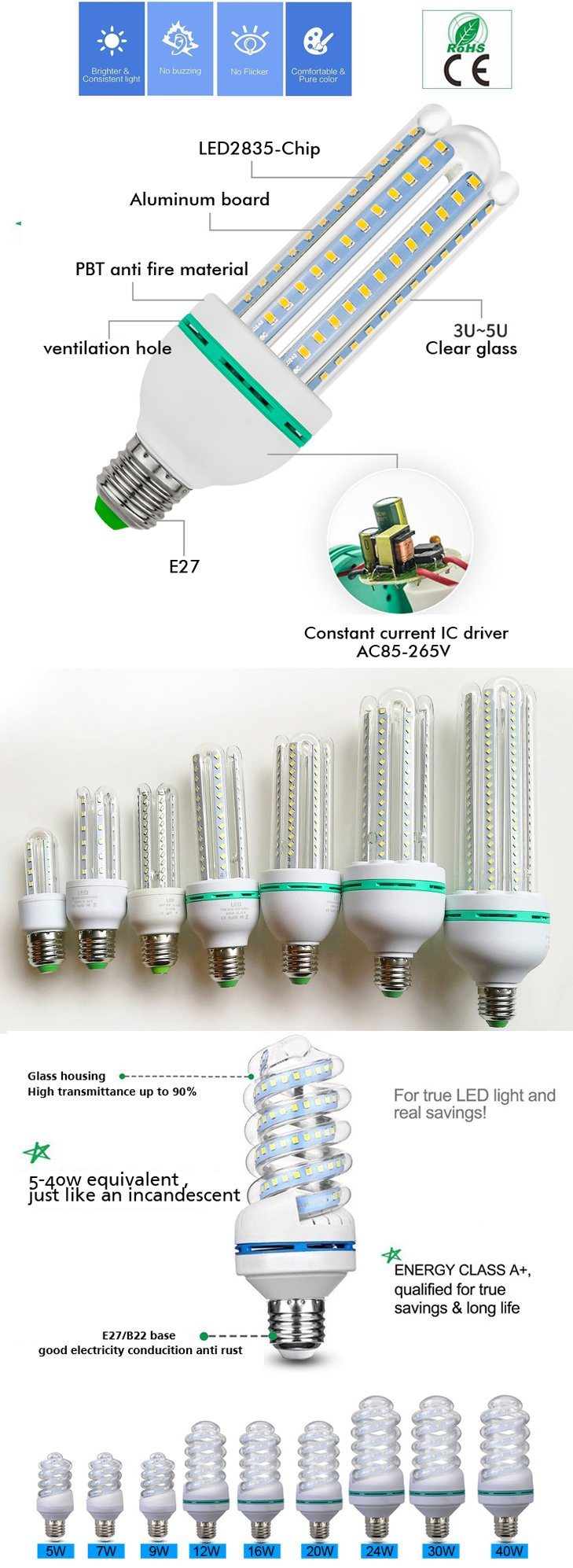 Lower Price LED Energy Saving Lamp 3W 5W A60 E27 Plastic LED Corn Bulb for Interior Lighting