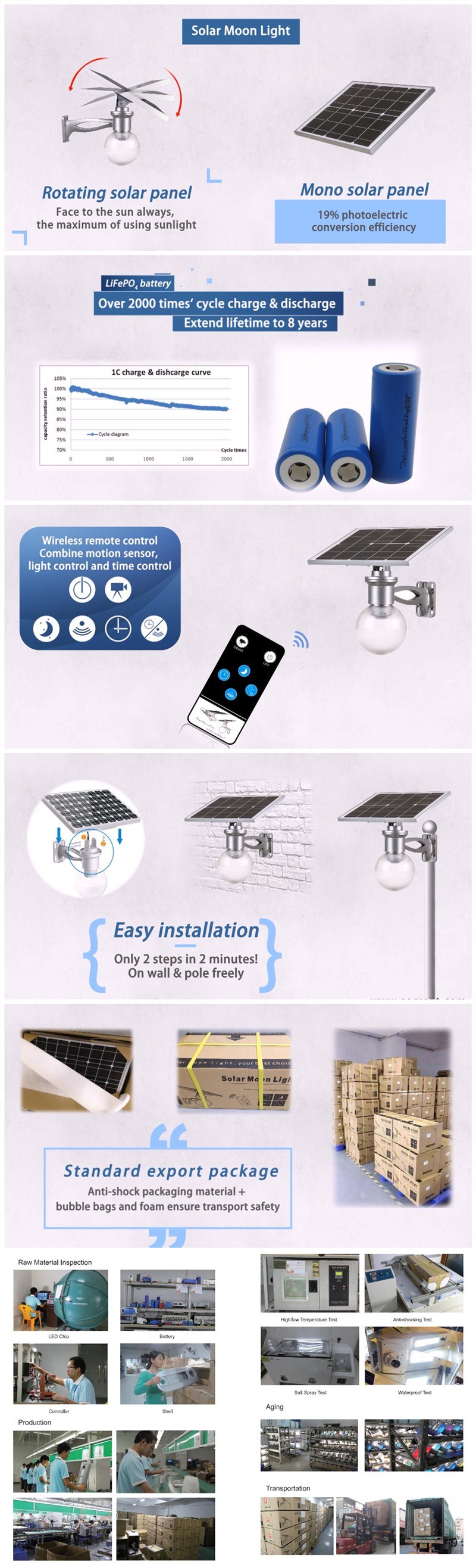 Ce IP65 LED Outdoor Wall Yard Garden Light Solar Cell