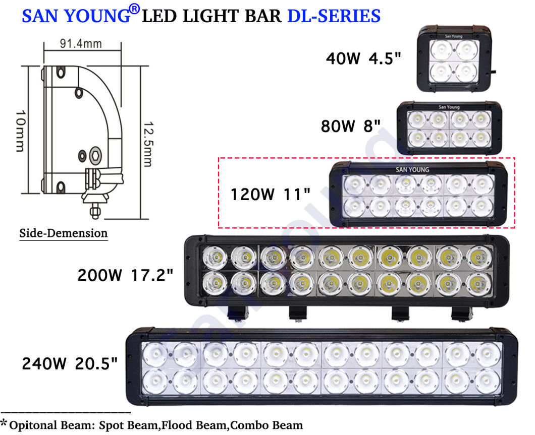 Dual Row 11inch 120W CREE LED Light Bar Offroad LED Bar