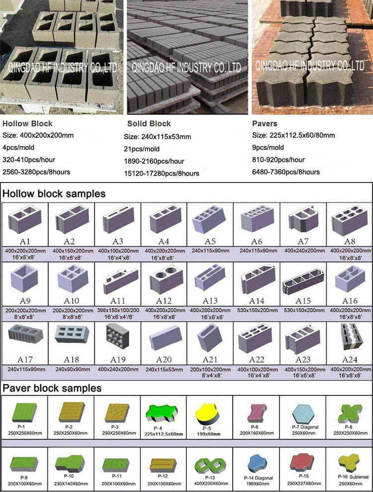 Qt4-35 Concrete Block Molds for Sale EPS Insert Block Making Machine