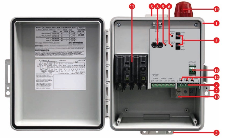 Duplex Pump Control Box for Single Phase Pump, 0~12A