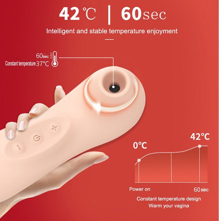 Electric Breast Suck Clitoral Massager Waterproof Vibrator Sex Toy for Sensual Pleasure Enhancer
