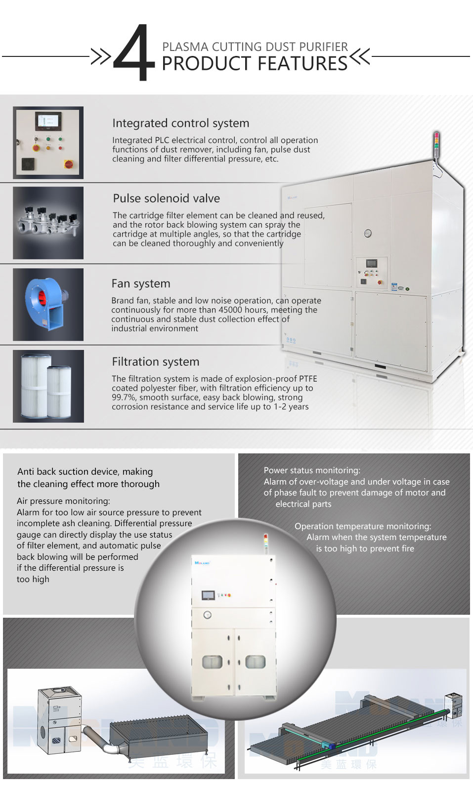 Cartridge Filtration System Cartridge Filtration System