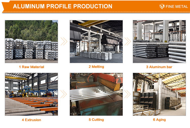 Hot Sells Aluminum Extrusion for Sliding Window in China