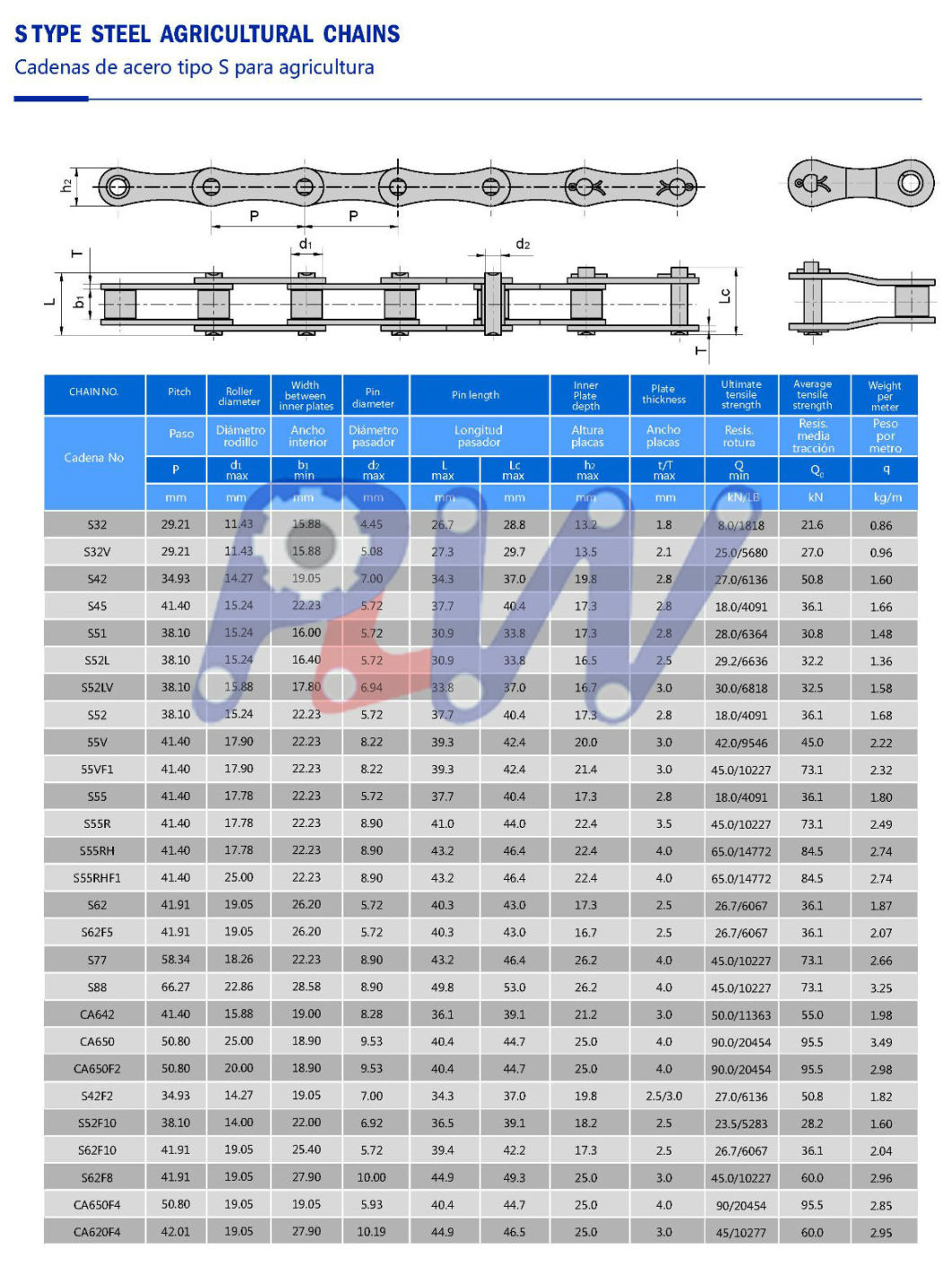 S Type Steel Agricultural Chain (Applied in combine harvester)