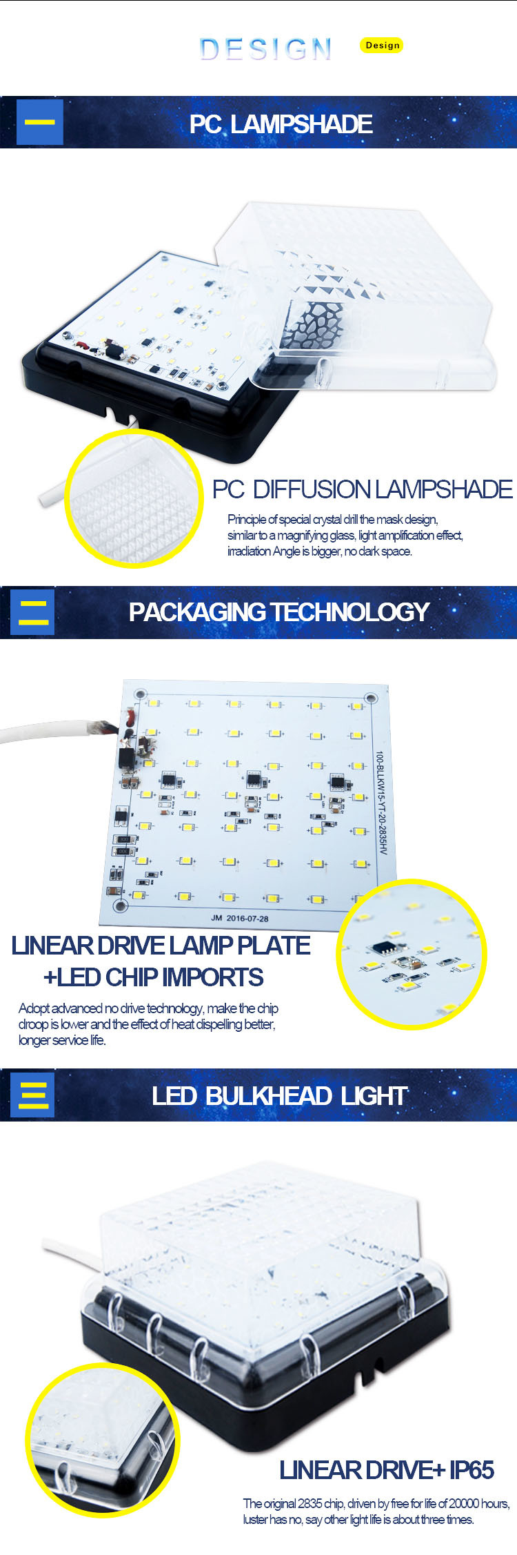 IP65 Waterproof Wall Type Nichia Chip 2835 15W LED Bulkhead Lamp