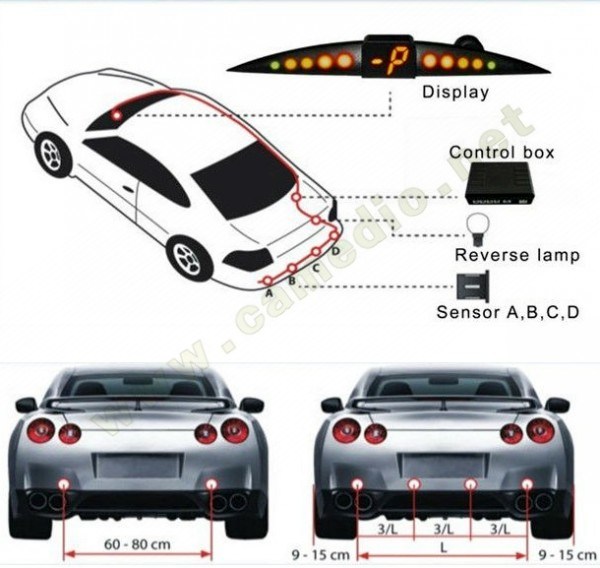 New LED Display Reverse Sensor for Car Parking L206