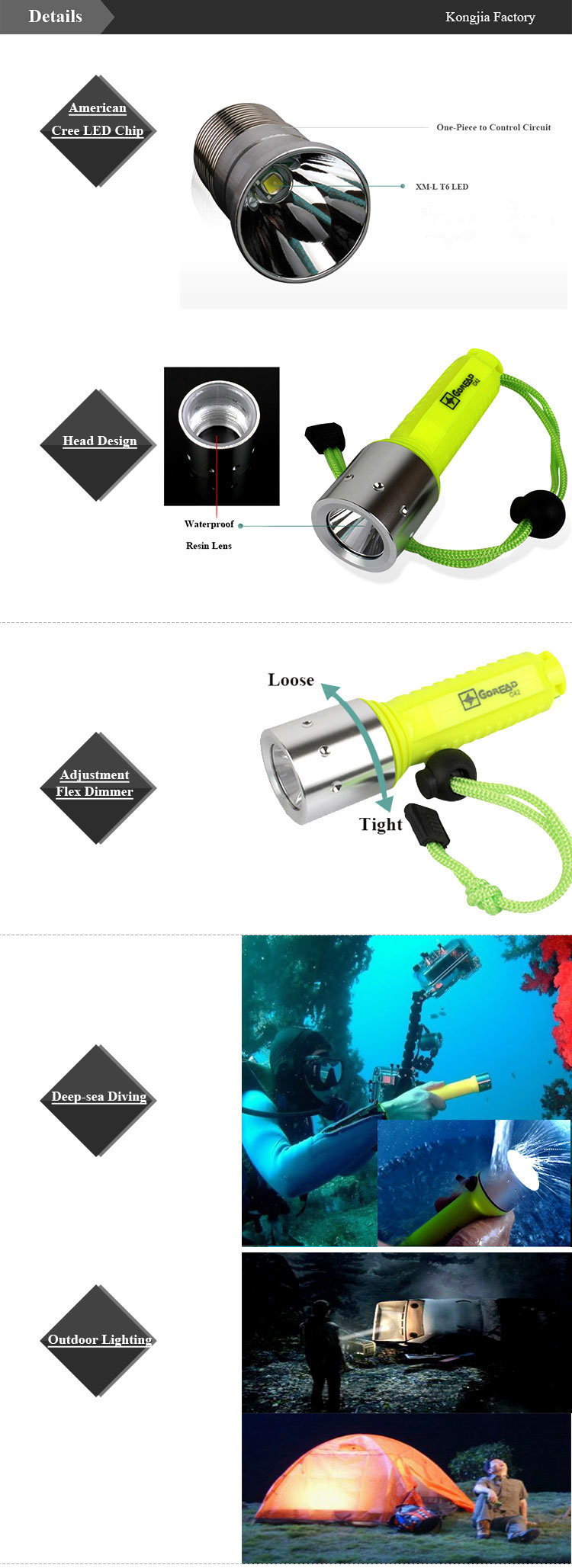 Ultra Bright ABS 10W Xml T6 LED Waterproof Diving Light Torch