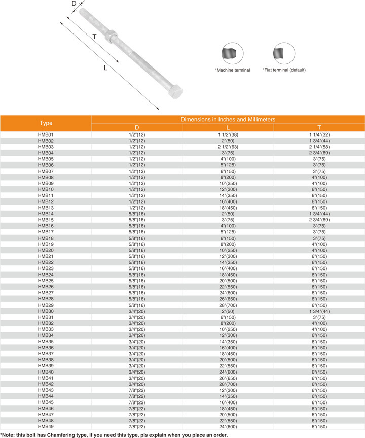 Stud Bolt Machine Galvanized Stud Hexagonal Bolt and Nut