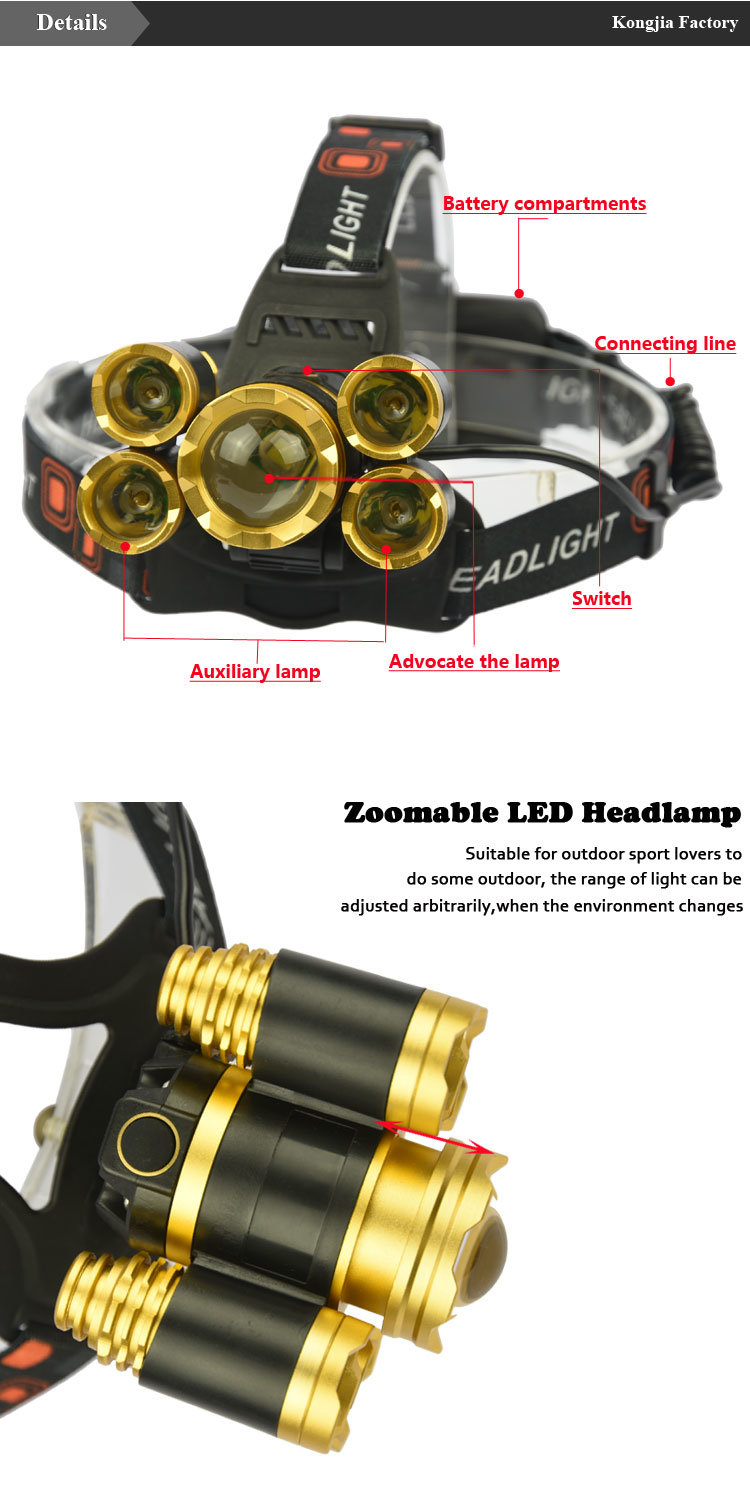 Factory Zoom Rechargeable 1000 Lumen Super Bright LED Waterproof Headlamp