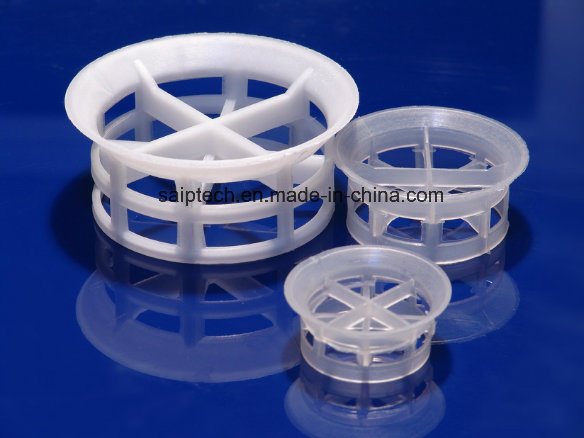 Plastic Cascade Mini-Rings (CMR) Random Packing