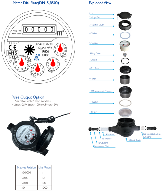 MID Certificated Volumetric Piston Type Plastic Water Meter