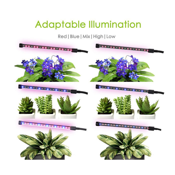 18W Dual Head LED Grow Lights Adjustable 5 Level Dimmable Desk Clip with 360 Degree LED Grow Light