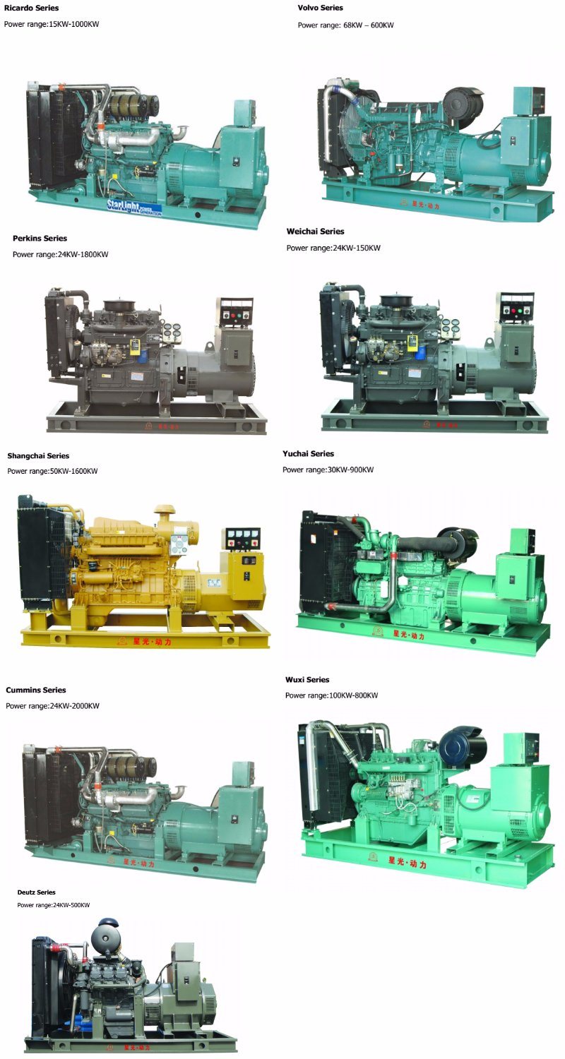 1100kw Diesel Generator with Three Phase Brushless Synchronous High Voltage Alternator