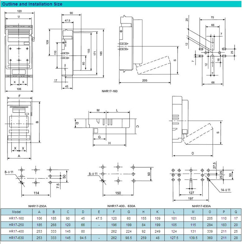 Hr17 Series Fuse Type Isolation Switch (HR17-250)