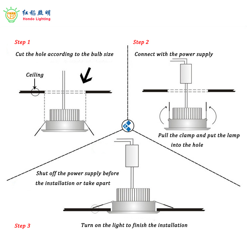 5 Inch 15W Dimmable Retrofit Recessed Lighting Fixture with Driver 6000K Cool White 1500lm LED Down Light for Shopping Mall