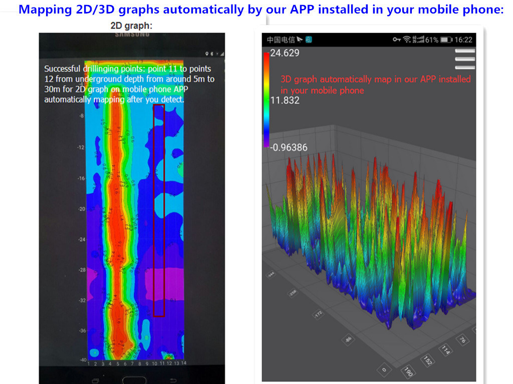 Unique Design Patent! ! Cheapest Admt-400s 0-400m 3D Mapping Underground Water Detector