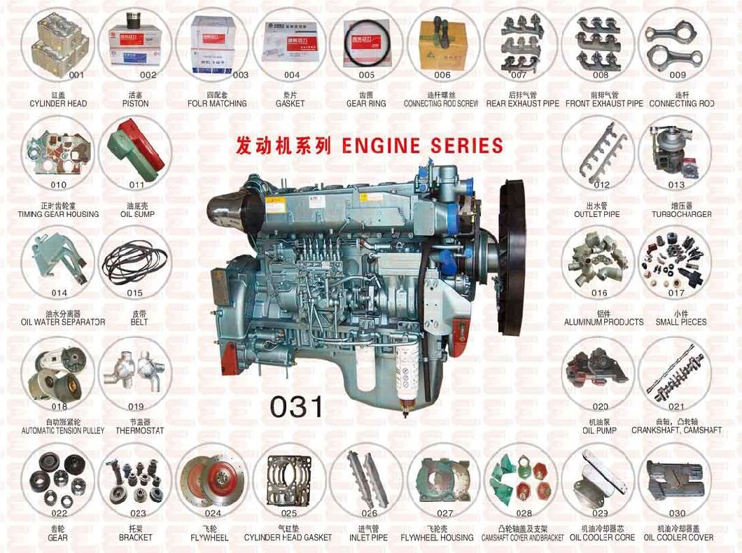 HOWO Spare Parts Hydraulic Oil Pump 1011-00220 for Sinotruk Engine