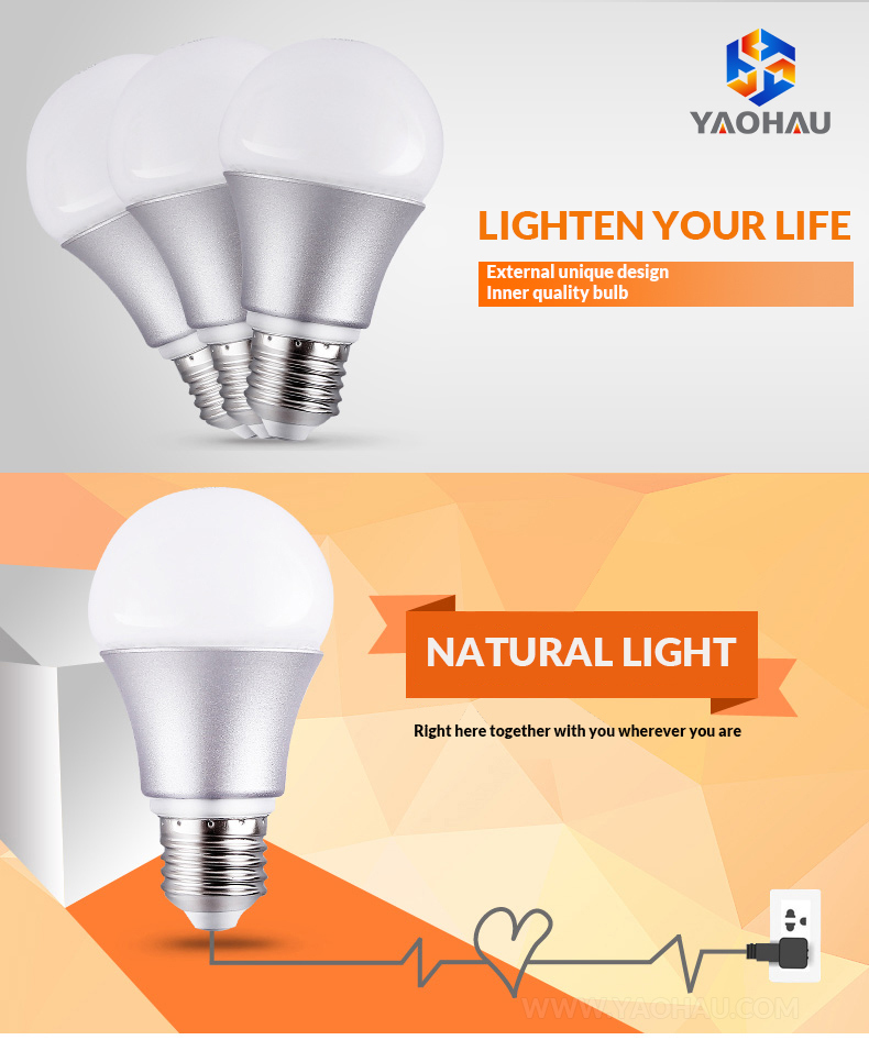 Home LED Light E27 B22 3W 5W 7W 9W 12W LED Bulb Energy Saving Bulbs