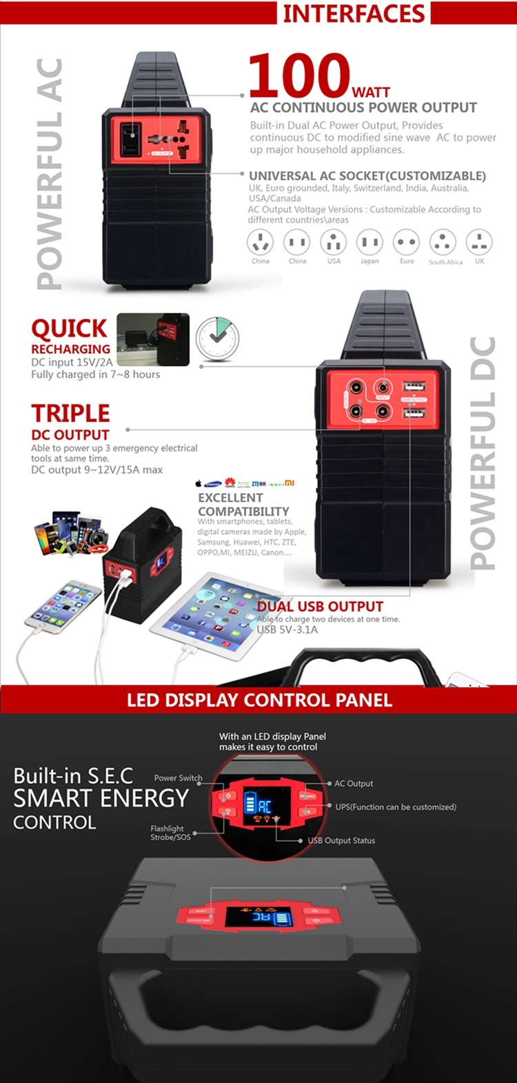 Renewable Solar Power Supply with LED Light