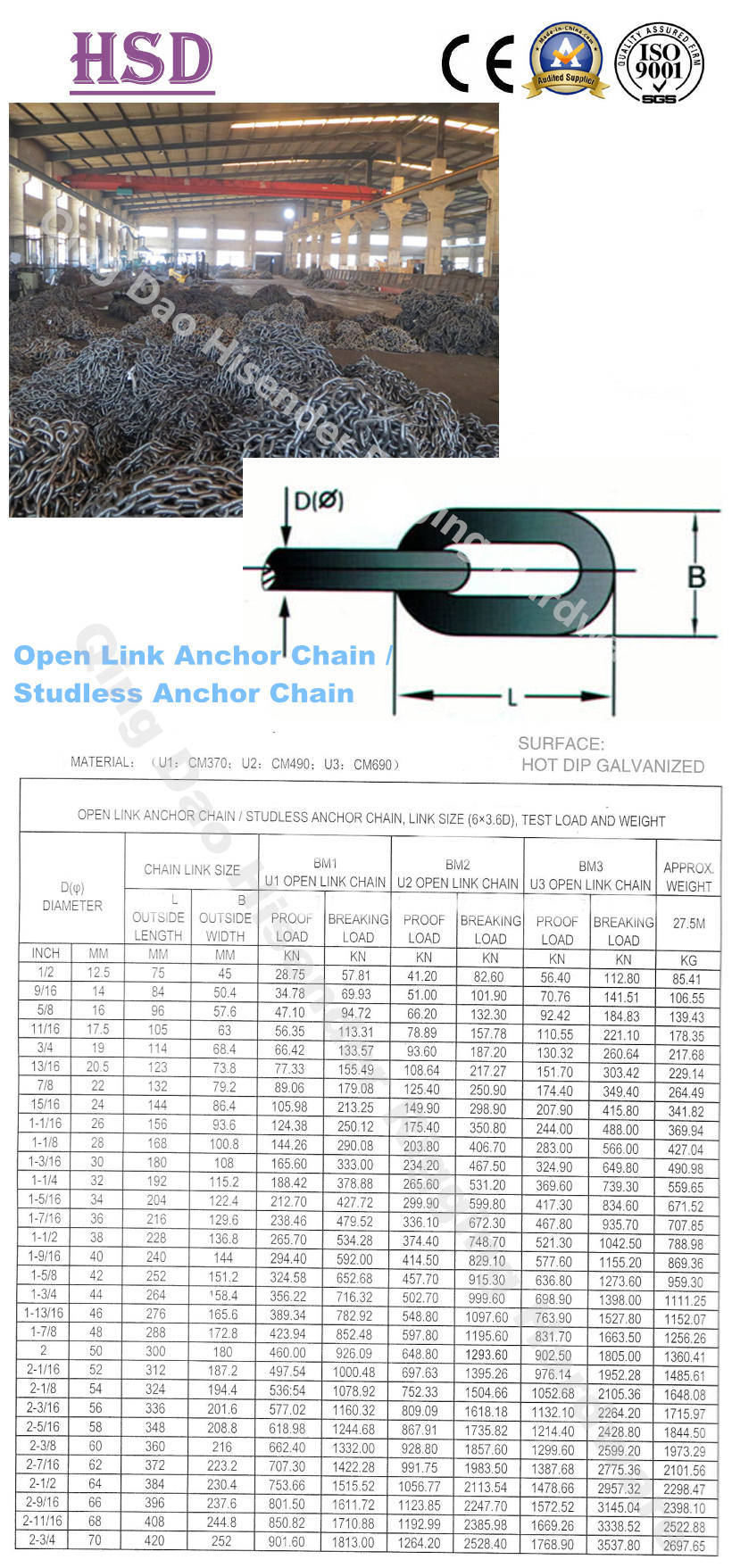 Welded Gradeu1/U2/U3 Studless (Open) Anchor Chain Link with Certificate