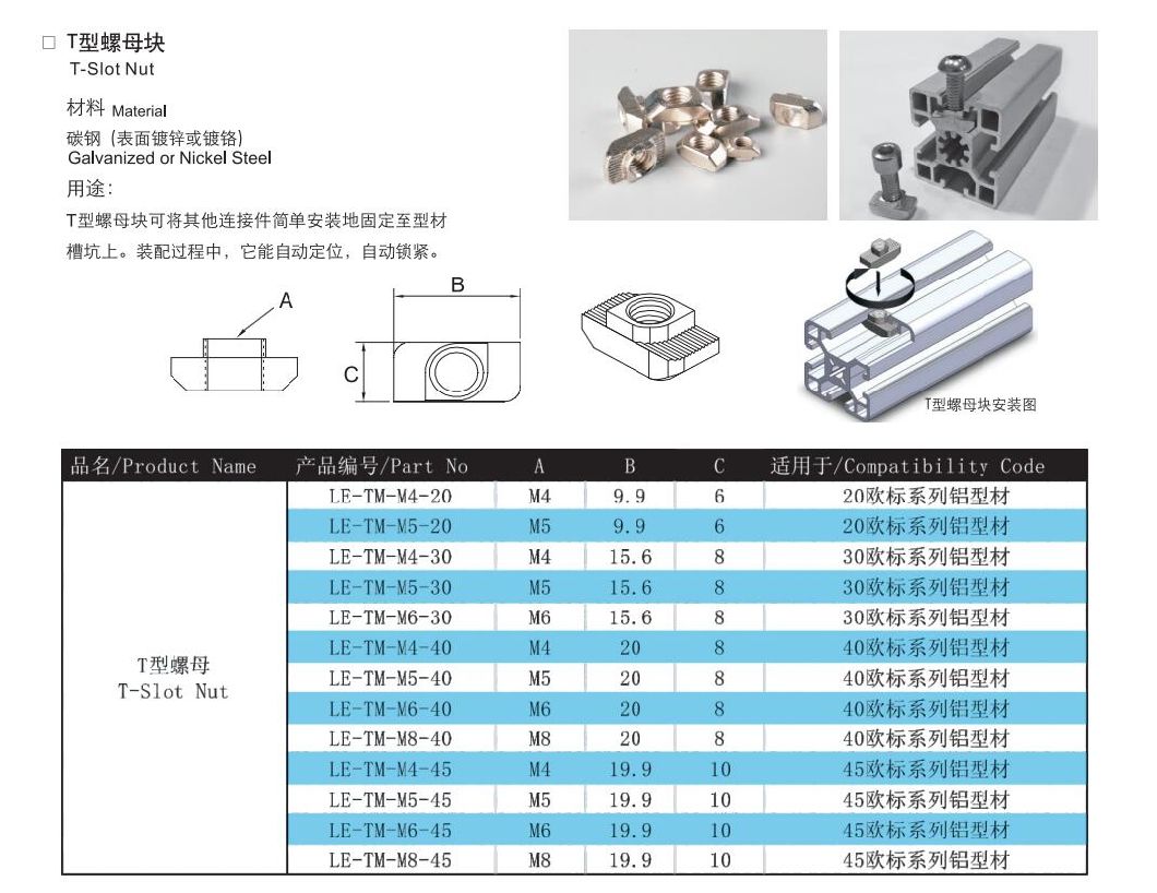 M6 M8 M10 Fasteners Hardware Carbon Steel Auto Spring Round Nut for Furniture