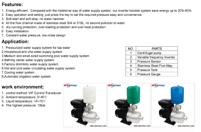 2018 Vfwf-16m 220V 0.55kw Electric Variable Frequency Household Water Pump Combination