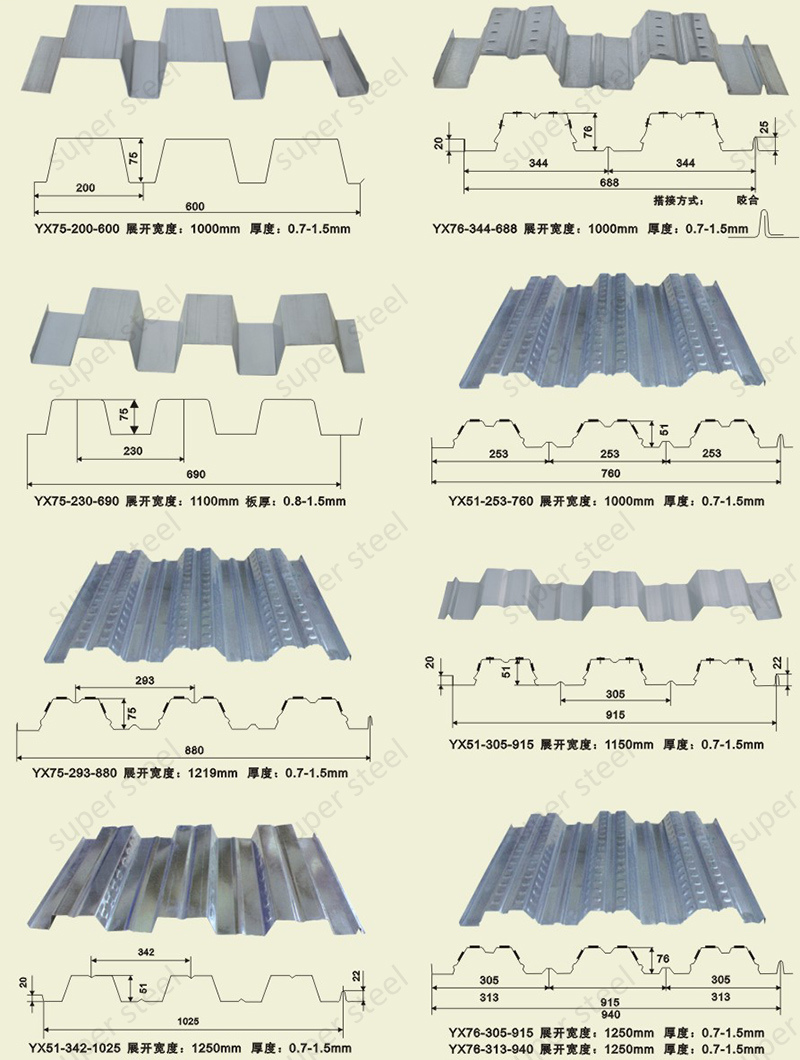 Steel Iron Roofing Deck/Corrugated Metal Roof Decking