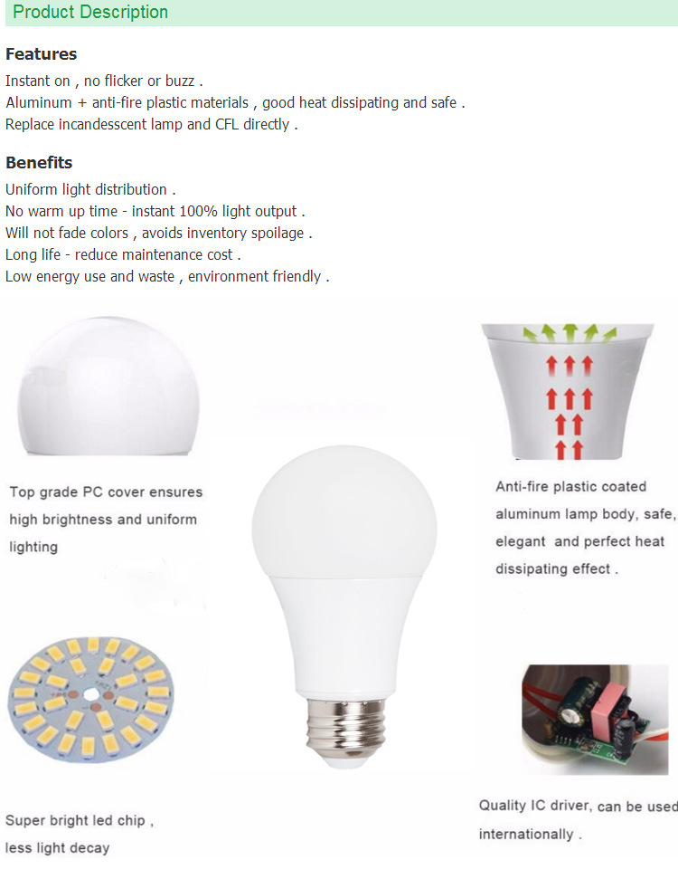 9W Aluminium Plus PBT Plastic E27 B22 LED Light Bulb