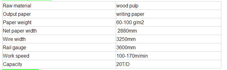 Jumbo Roll Kraft Paper Liner Paper Packing Paper Carton Paper Brown Paper Fluting Paper Corrugated Paper A4 Printing Paper Making Machinery