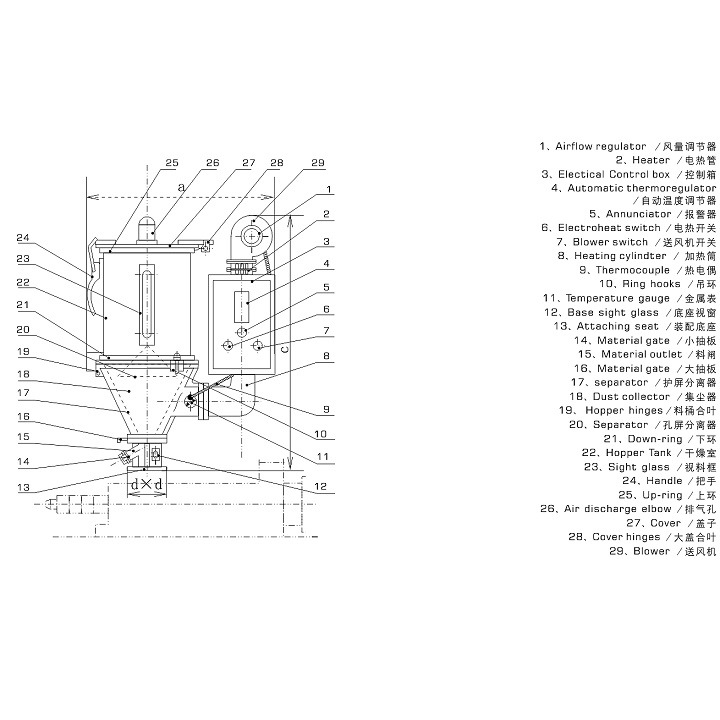 Hot Sale Pid Control High Temperature Air Hopper Dryer Sg50