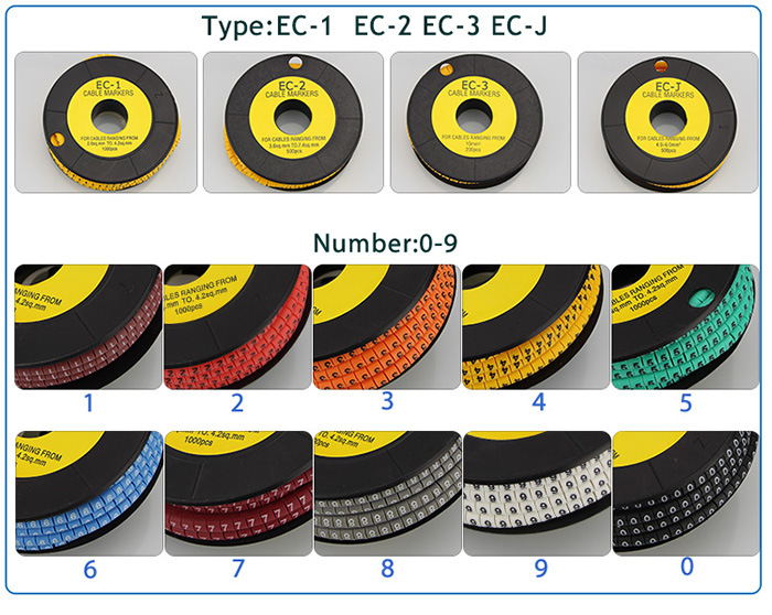 Used for Flat Ec-3 Cable Marker Clip Cable Markers for UTP Cables