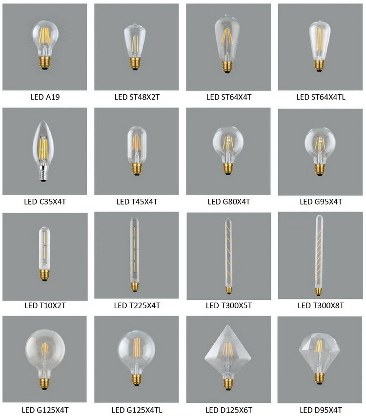 G80 E27 Energy Saving LED Bulb with Ce UL RoHS Approval