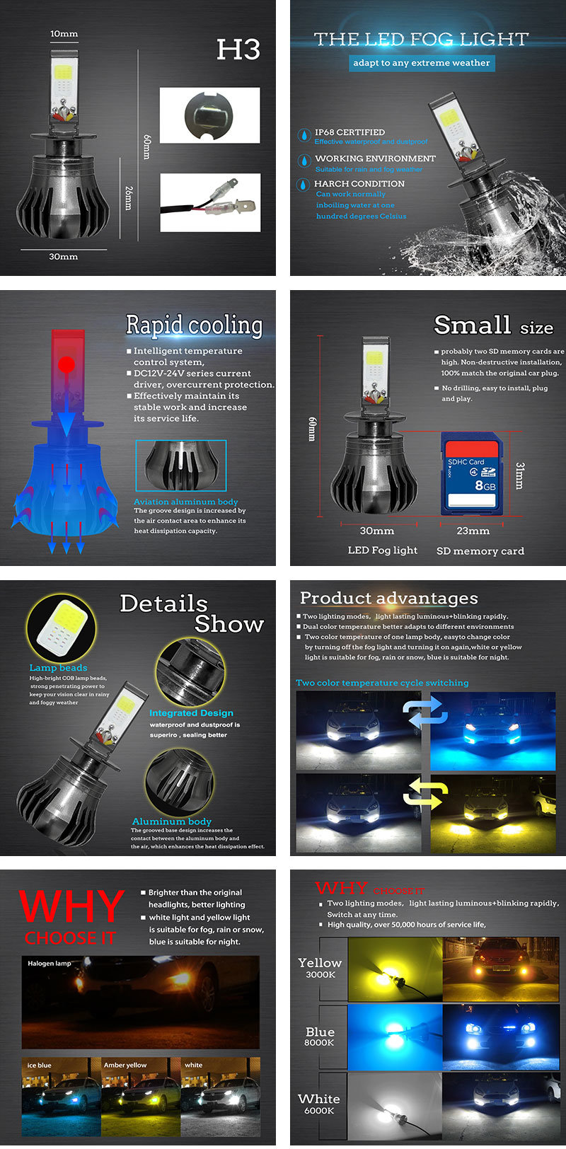 Best News LED Light Bulbs High Power LED Car Lights