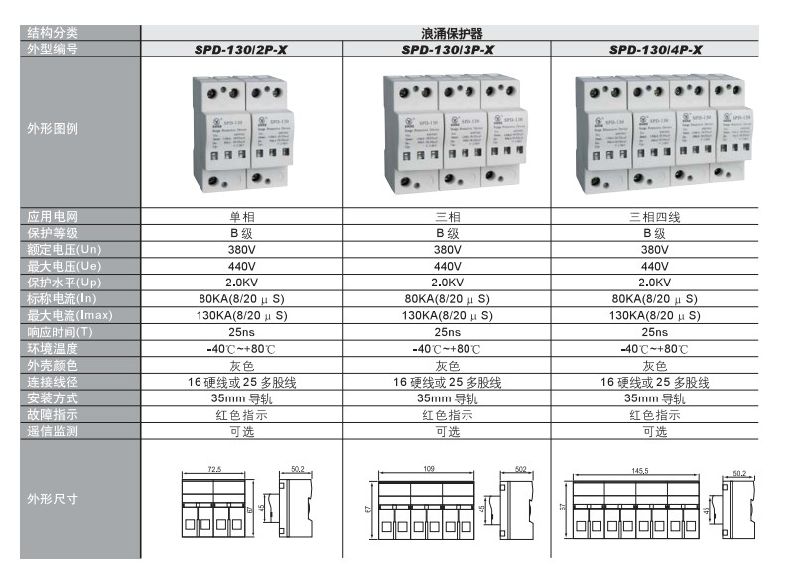 Lightning Arrester, SPD Protection, AC Surge Arrester, Surge Protective Device