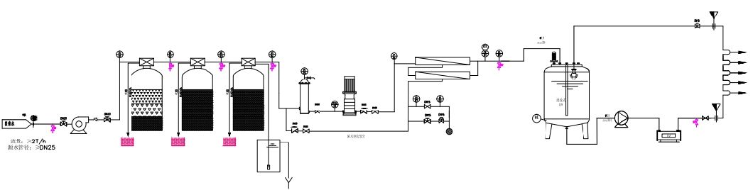 8t Osmosis Water Filtration System Drinking Water Treatment Equipment 624