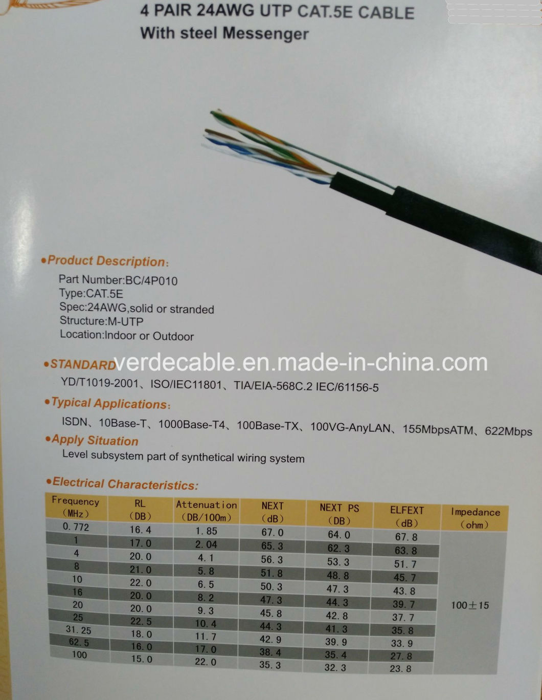 Different Type Customized Video Audio Cable Cat5e Cable