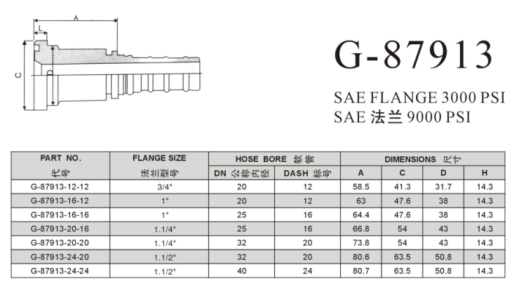 87913 SAE Flange 9000 Psi Interlock Flange Hydraulic Hose Fitting