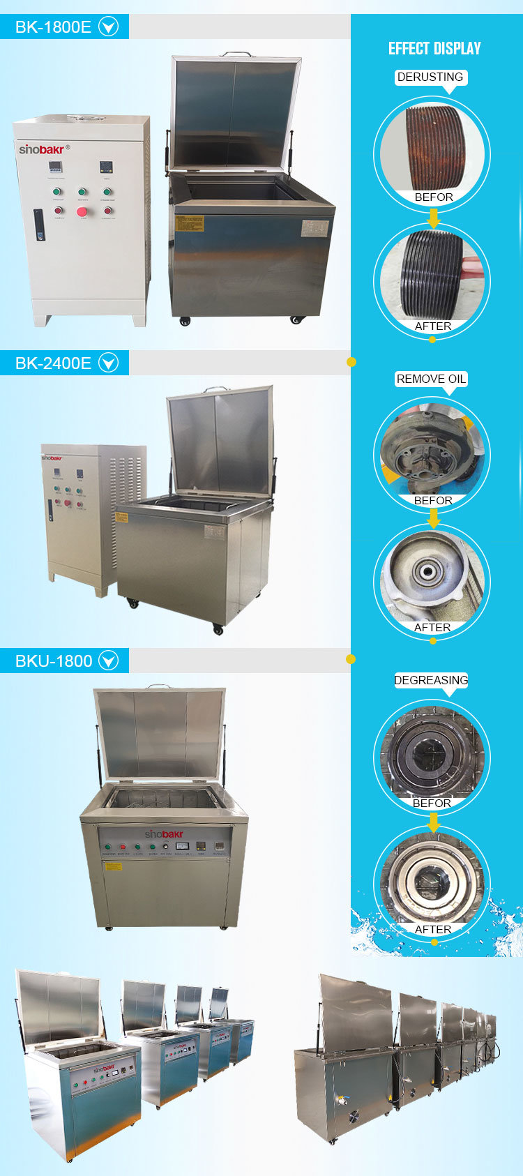 High Efficiency Ultrasonic Wheel Rims Cleaning Machine