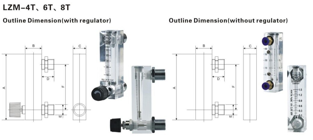 Lzm-6t Cheap Acrylic Body Low Flow Liquid Control Flow Meter