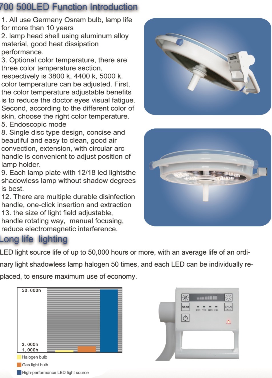 ceiling Style LED Shadowless Operation Lamp