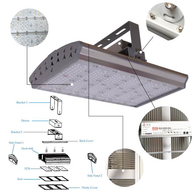 300W LED Stadium High Mast Lighting for Football Field