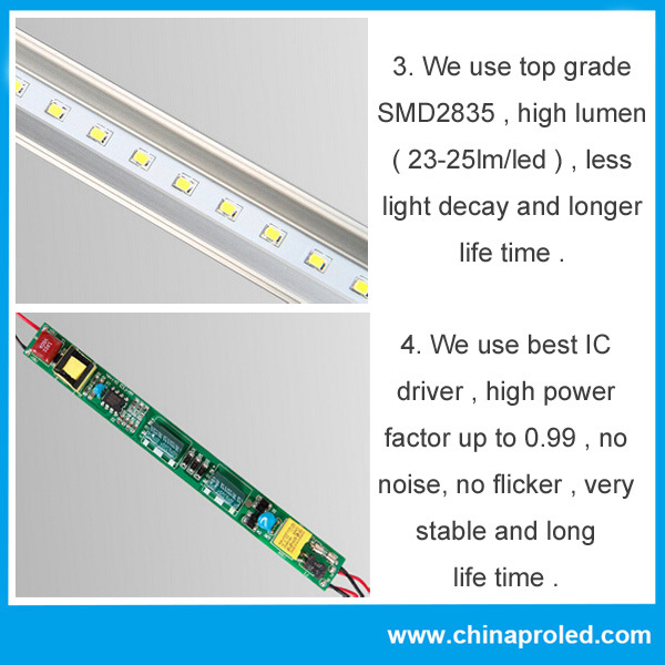 Energy Saving Lamps T8 LED Tube Light