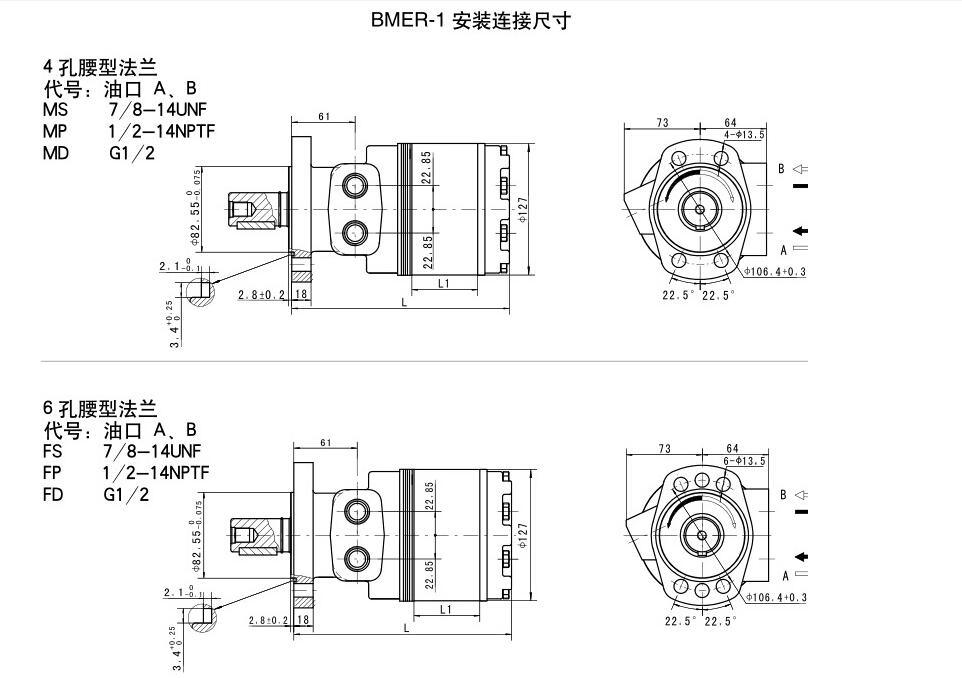 Column-Mounted Cycloid Hydraulic Motor Bmer-300-Mdg2r Replaces Whit Motor Cone Shaft