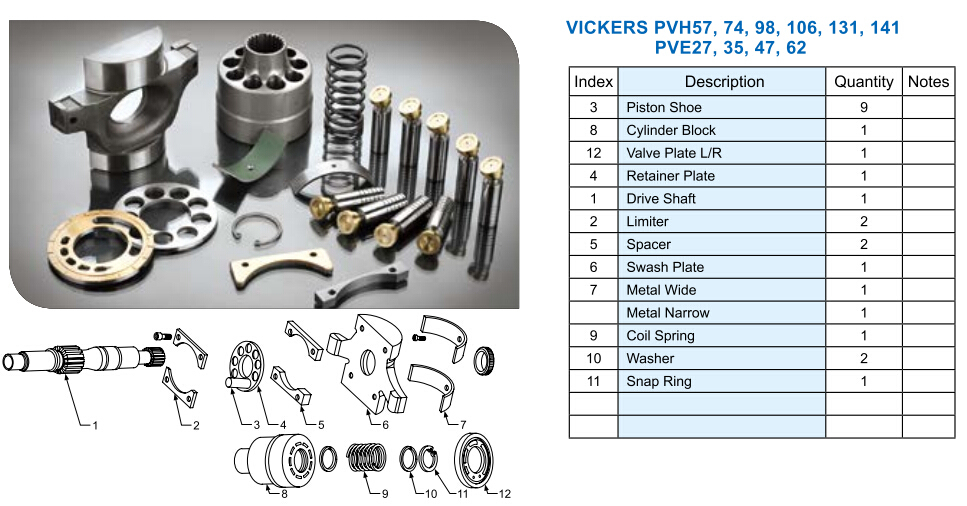 Replacement Vickers Pve21 Hydraulic Pump Parts Reparing Pump Parts