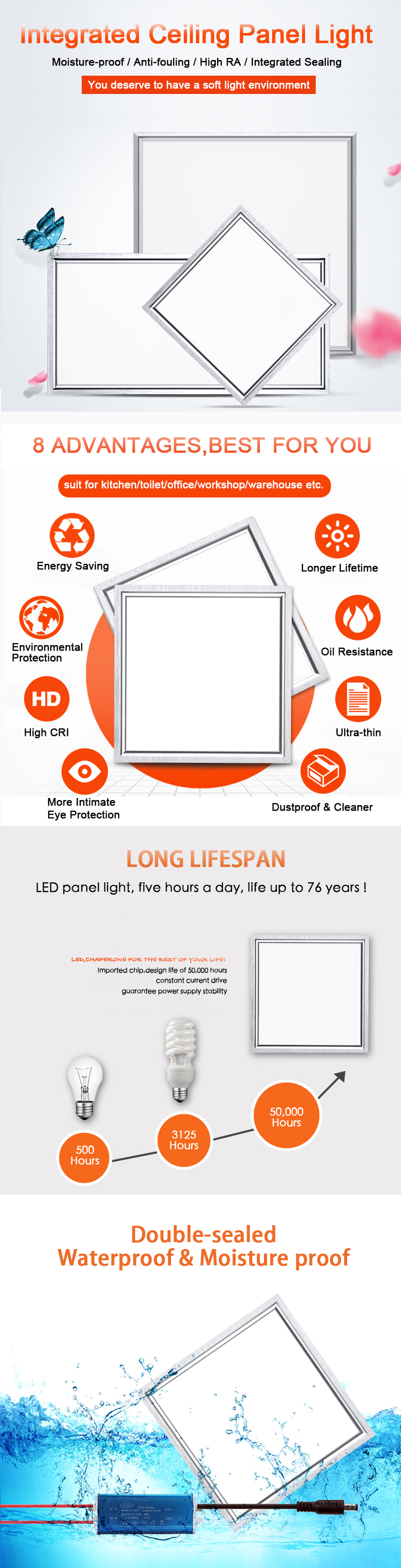 3 Years Warranty 80-90lm/W 595X595 40W LED Panel Light Office Ceiling Lights Pure/Warm/Cool White 2700-6500K