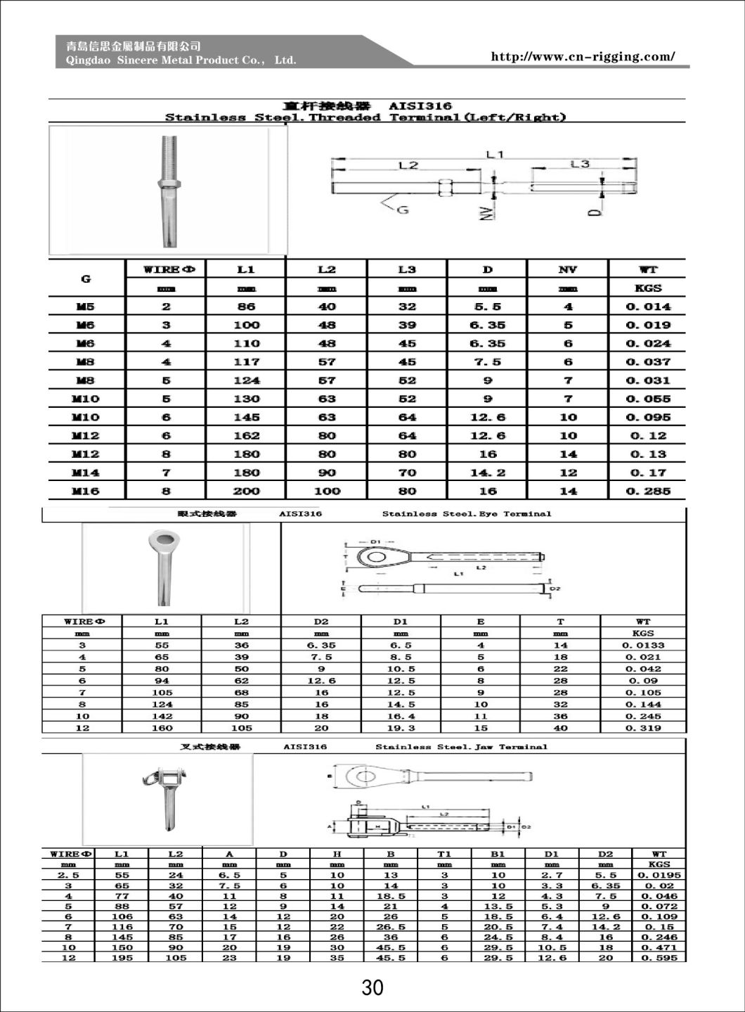 Yellow Galvnaized Wing Nut and Bolt