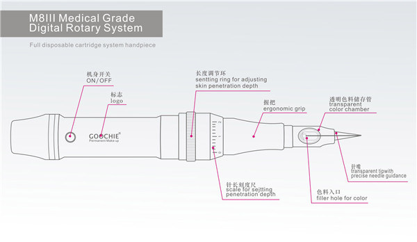 Goochie M8-III Permanent Make Tattoo Machine