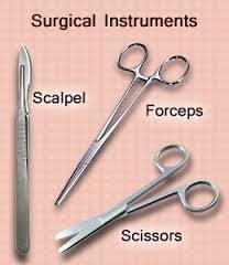 Basic Surgical Medical Instruments List, Laparoscopic Instruments Prices, Names of Medical Instruments